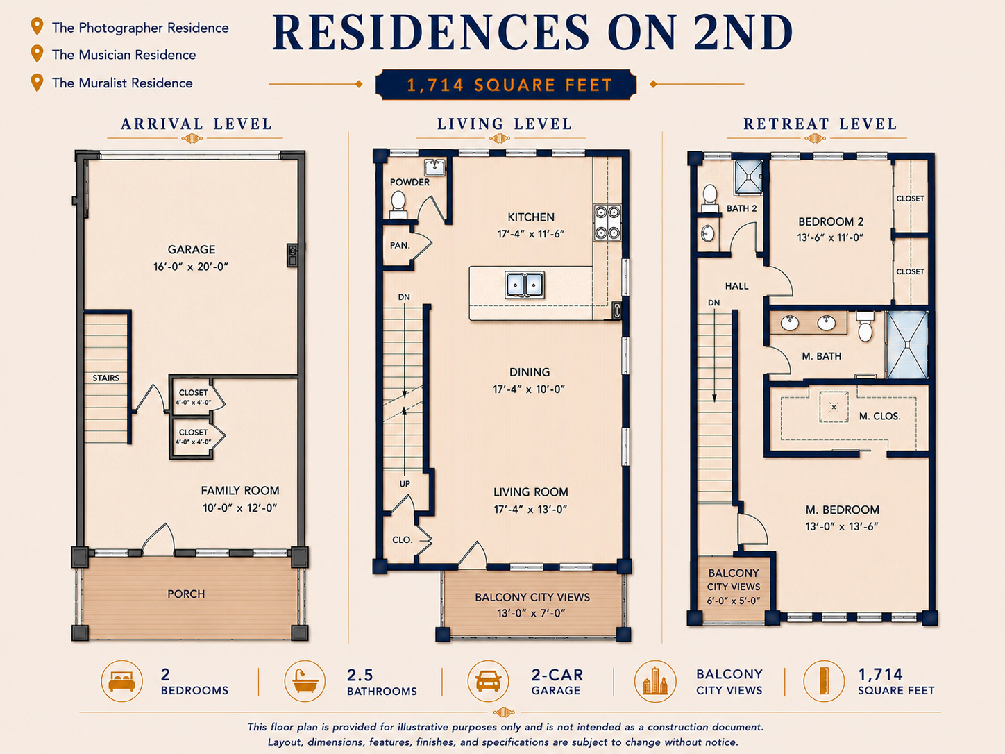 Plan A — 1,714 sq ft