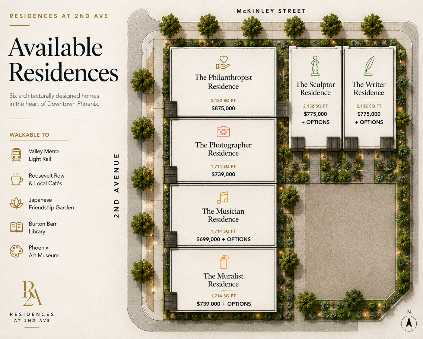 Residences on 2nd — Site Plan